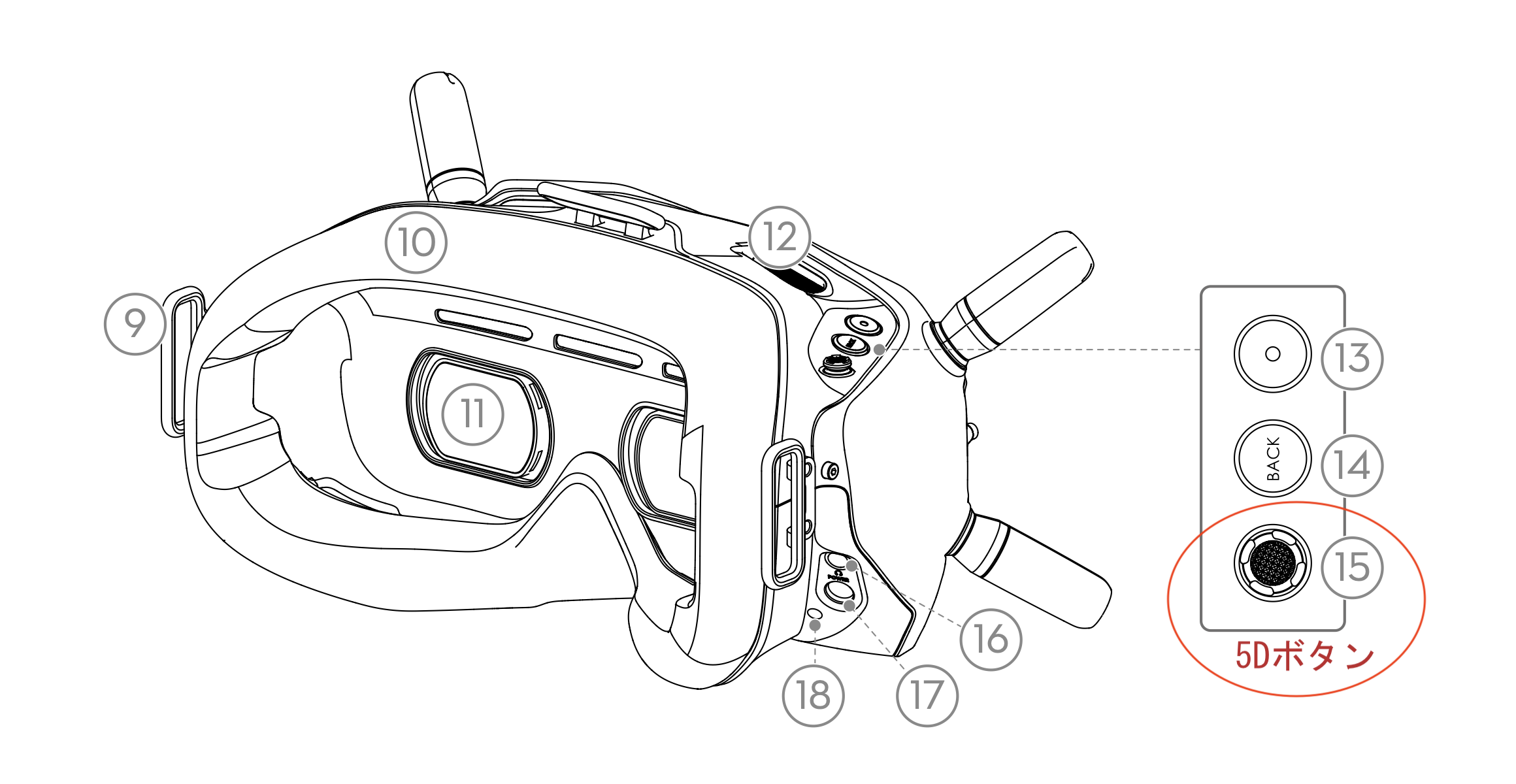 DJI FPV 送信機モードの設定方法を知りたい | セキド オンラインストア