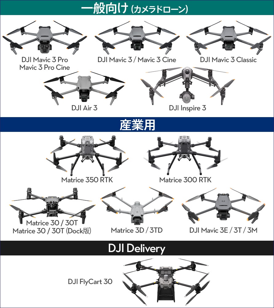 drone revel3／3.5flight_01_s
