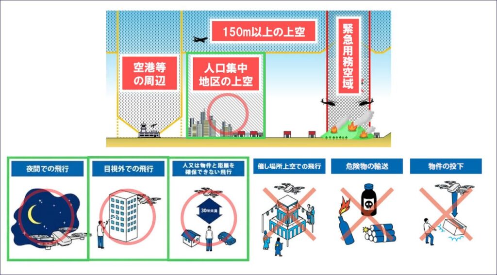 Matrice4d-certification_02_s